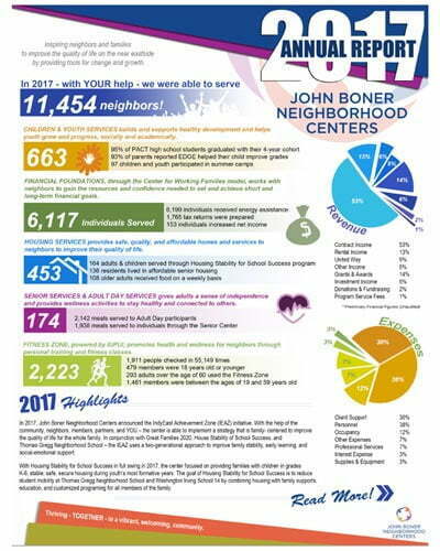 1st page of the John Boner Neighborhood Centers 2017 Annual Report