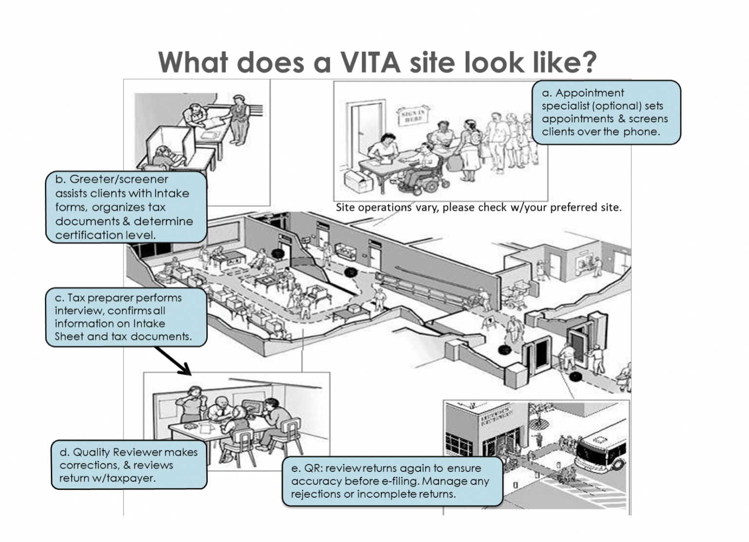 Cartoon about Tax Prep