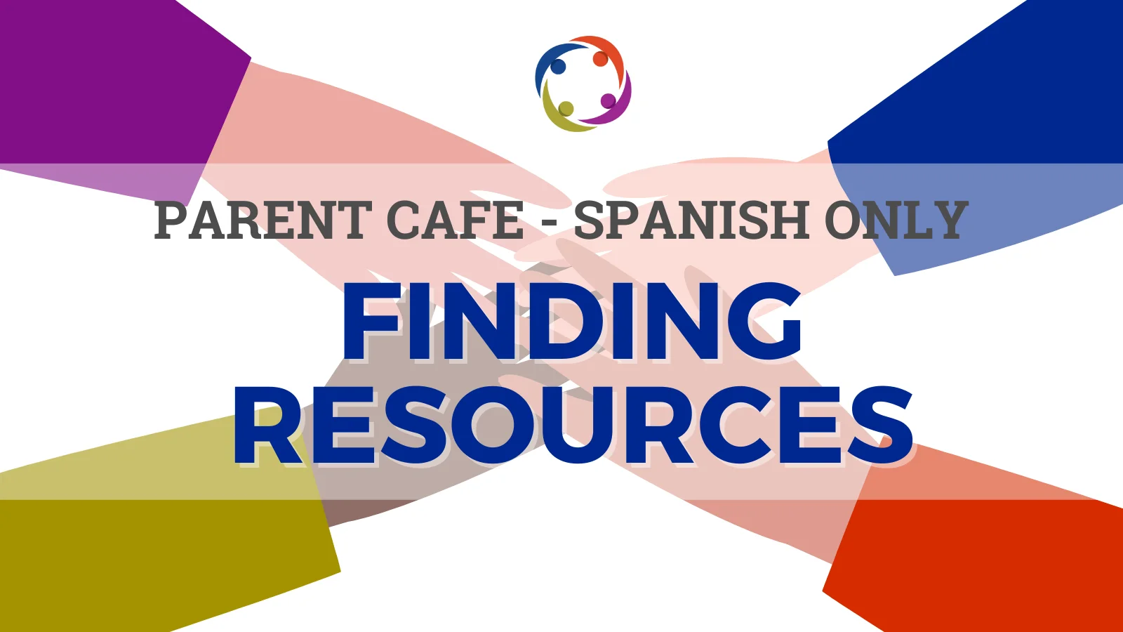 Finding Resources
